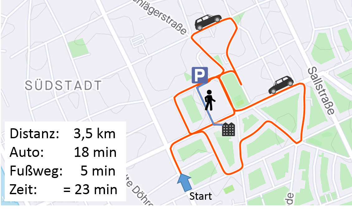 No-solution-for-the-last-mile-parking-20-minutes-long