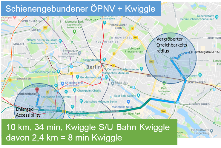 Dernier kilomètre avec Kwiggle-porte-à-porte-avec-transport-public-à-Berlin