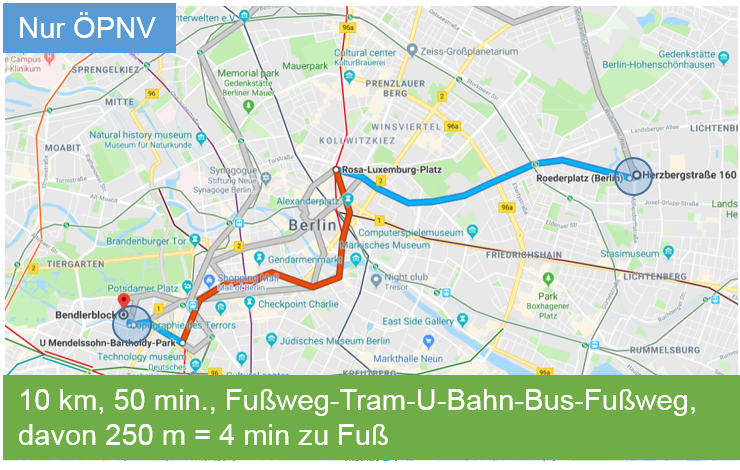 Última milla a pie con transporte público en Berlín