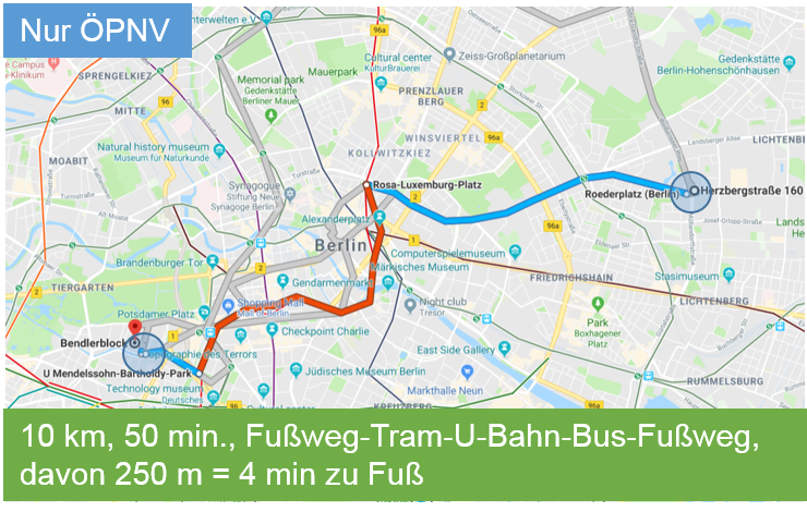 Letzte-Meile-zu-Fuss-Tuer-zu-Tuer-mit-ÖPNV-in-Berlin